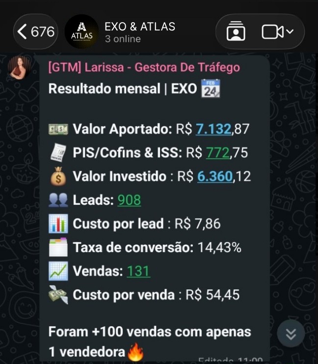 Print do resultado mensal da EXO: 908 leads, custo por lead de R$7,86, taxa de conversão de 14,43%, 131 vendas.